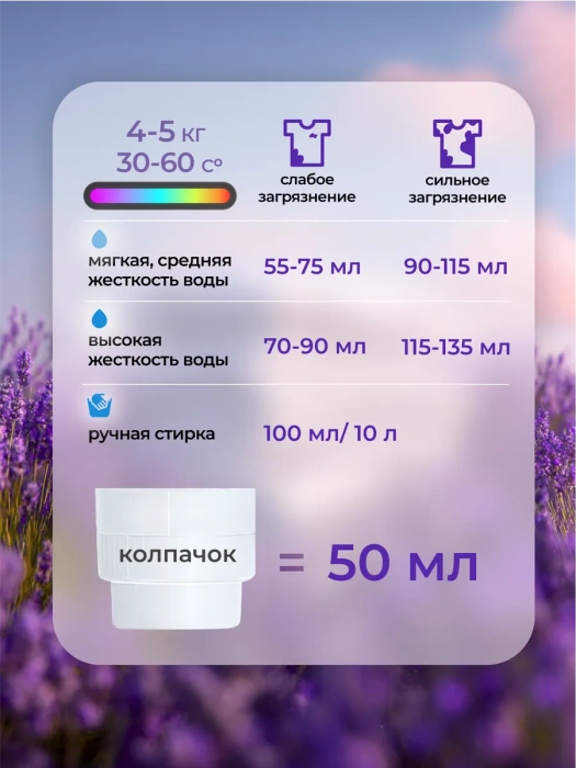 Гель для стирки белого и цветного белья, Zontex